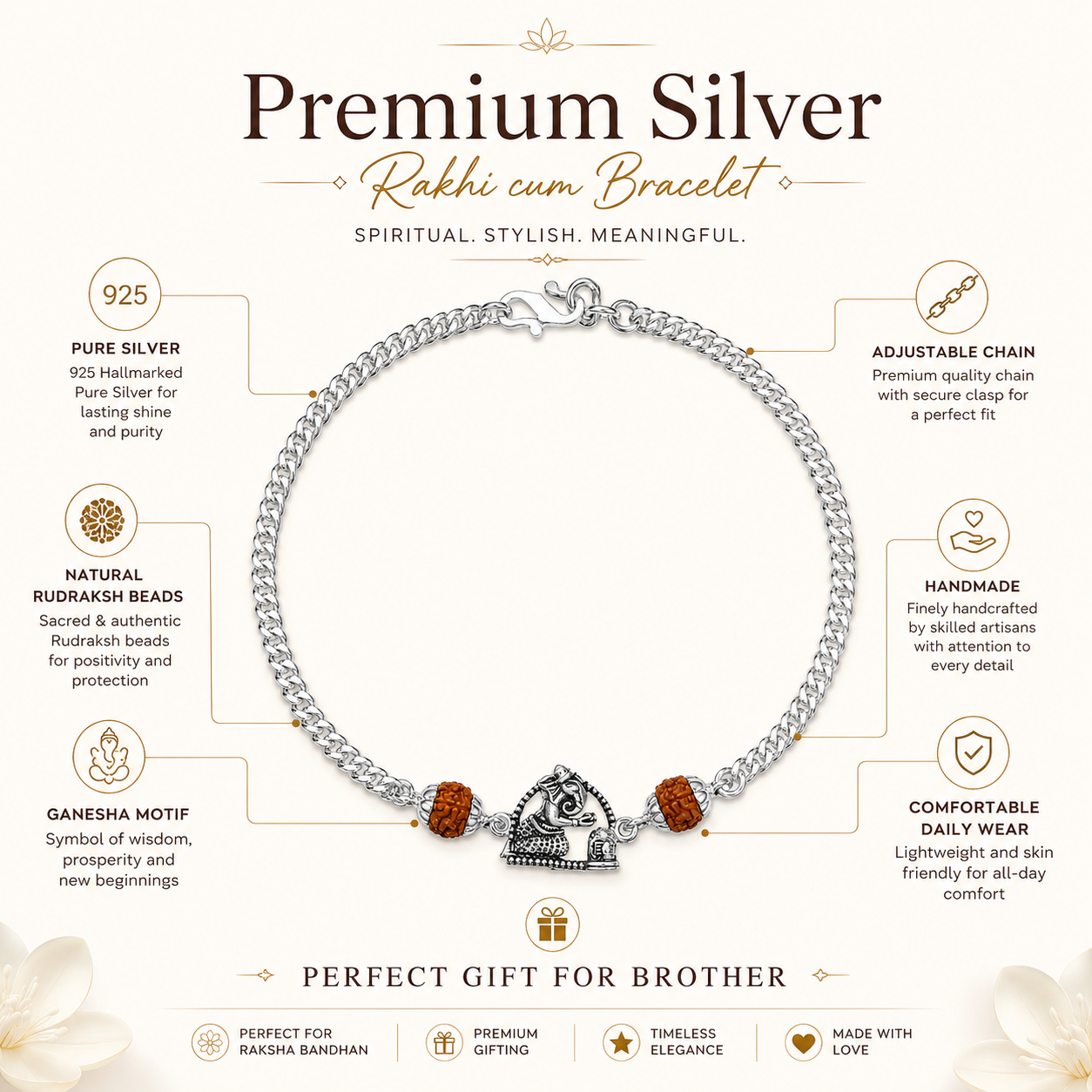Pure Silver Rudraksha Rakhi for Brother with Chain | Design: Ganesha (RKH-RMR-60)