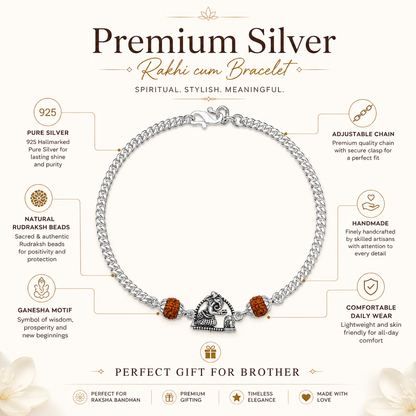 Pure Silver Rudraksha Rakhi for Brother with Chain | Design: Ganesha (RKH-RMR-60)