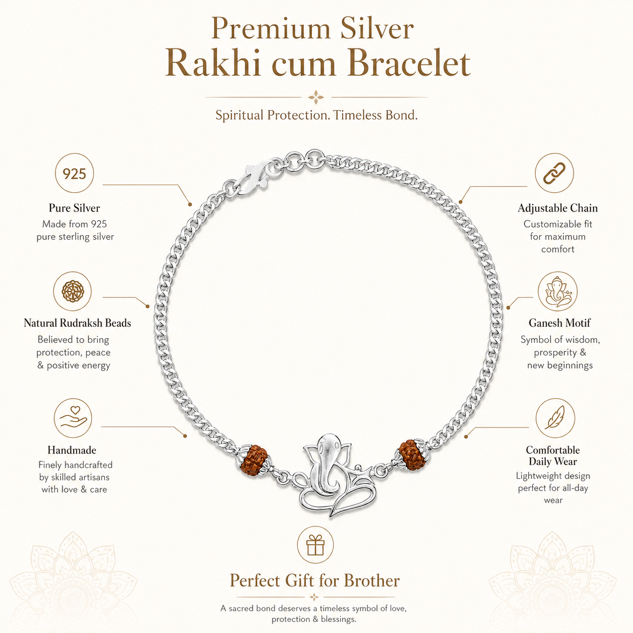 Pure Silver Rudraksha Rakhi for Brother with Chain | Design: Ganesh (RKH-RMR-43)