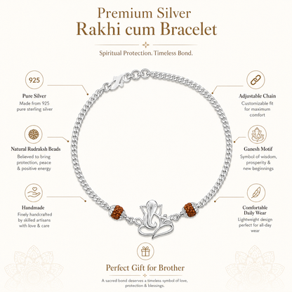 Pure Silver Rudraksha Rakhi for Brother with Chain | Design: Ganesh (RKH-RMR-43)