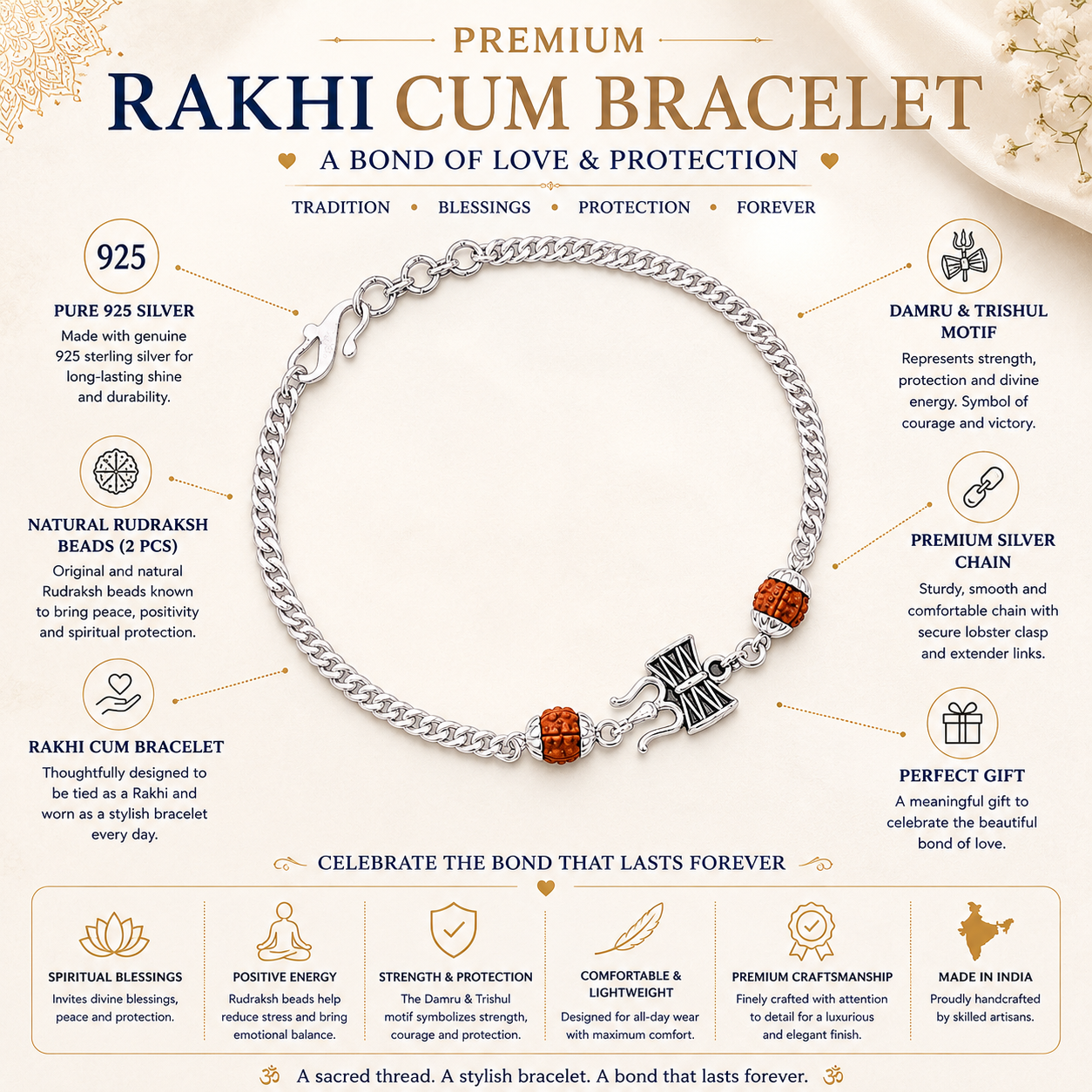 Pure Silver Rudraksha Rakhi for Brother with Chain | Design: Trident (RKH-RMR-50)